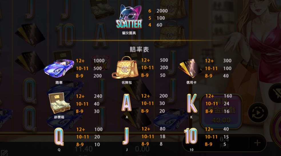 拜金女帝符號倍率表 | 申博太陽城